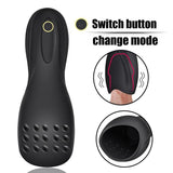 New Arrival Male Masturbator Vibrator - Oral Sex